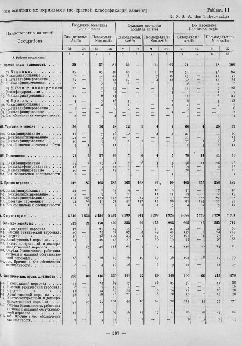 Страница 71