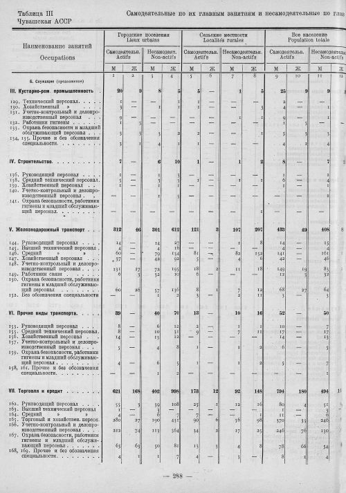 Страница 72