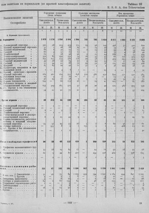 Страница 73