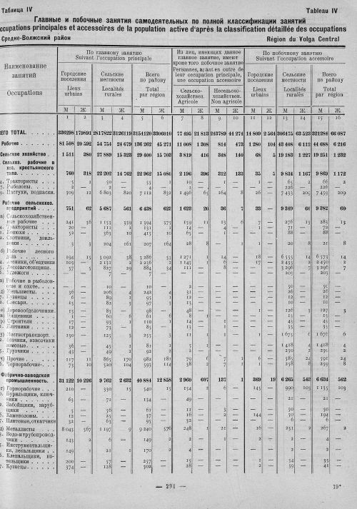 Страница 75