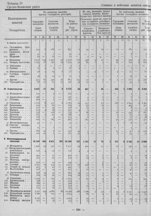 Страница 78