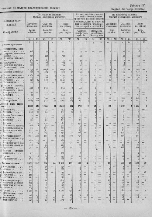 Страница 79