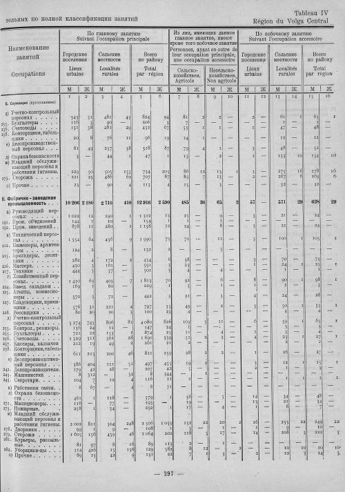 Страница 81