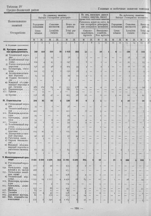Страница 82