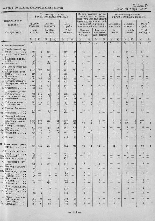Страница 83
