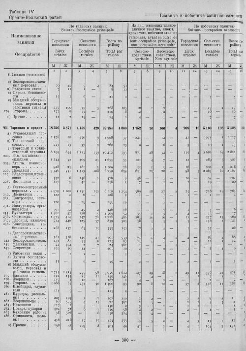 Страница 84