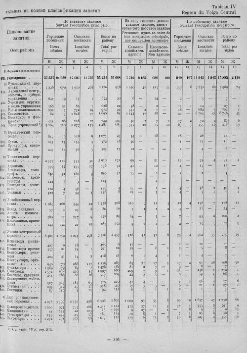 Страница 85