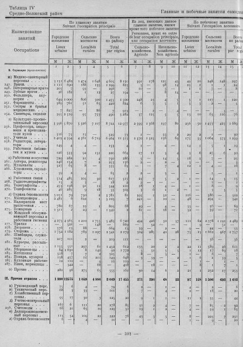 Страница 86