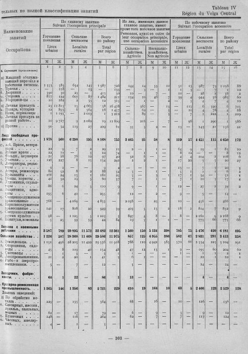Страница 87