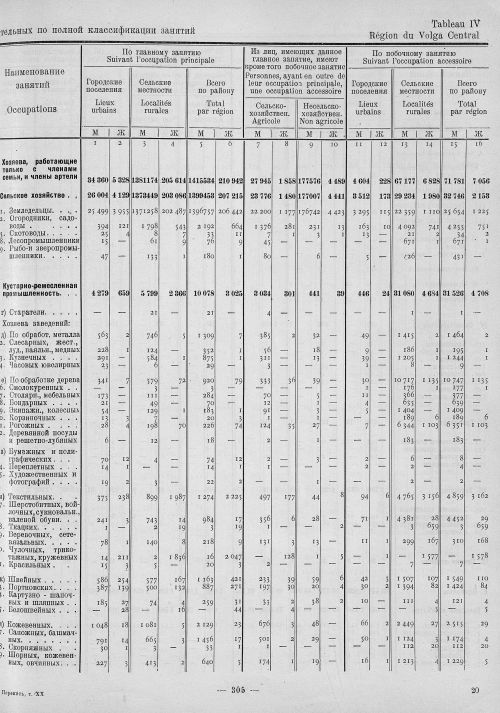 Страница 89