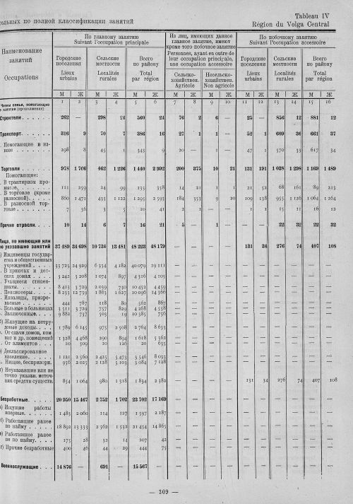 Страница 93