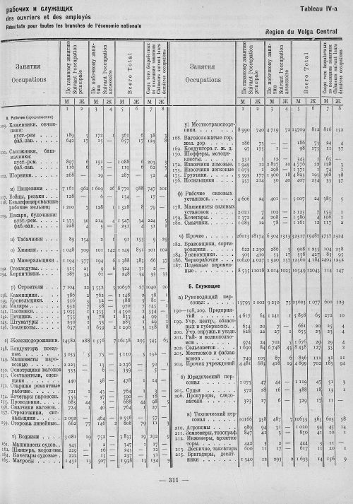Страница 95