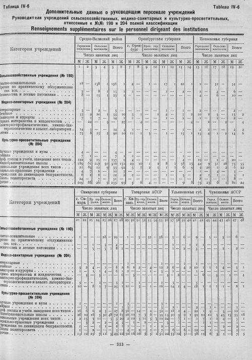 Страница 97