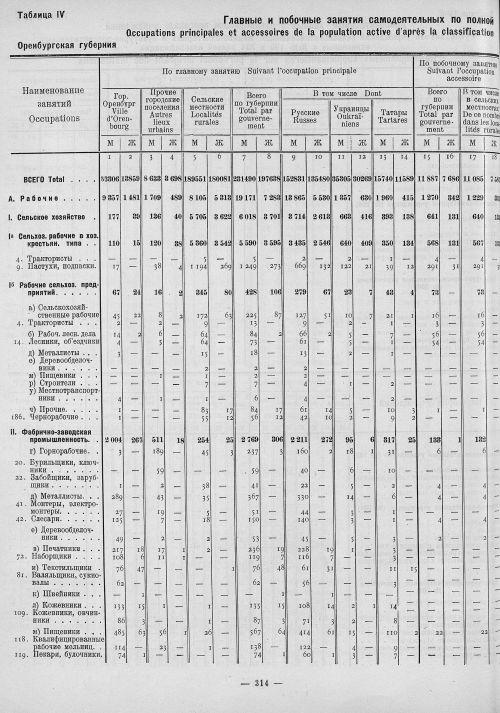 Страница 98