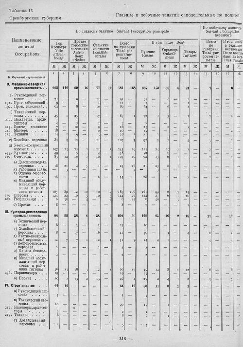 Страница 102