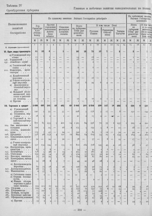 Страница 104