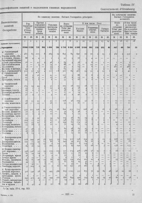 Страница 105
