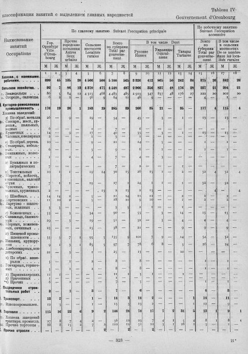 Страница 107