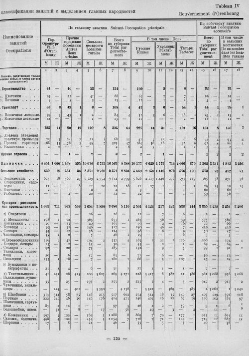 Страница 109