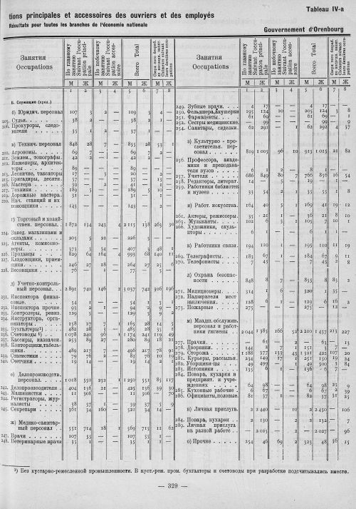 Страница 113