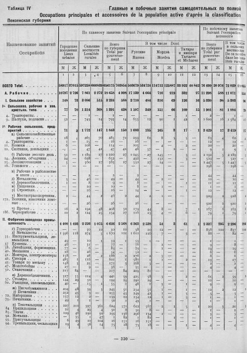 Страница 114