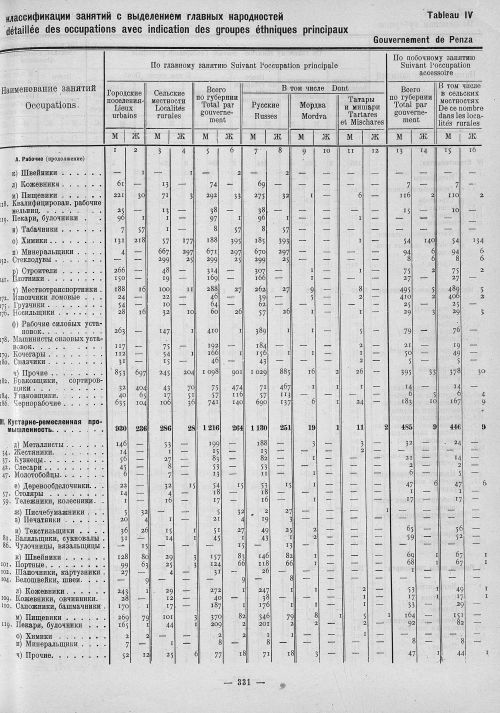 Страница 115
