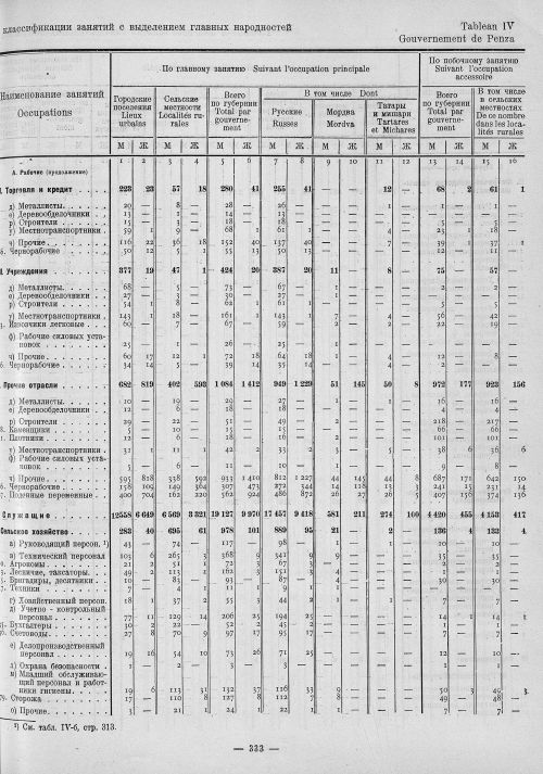 Страница 117