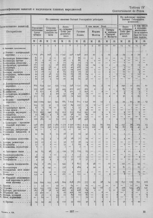 Страница 121