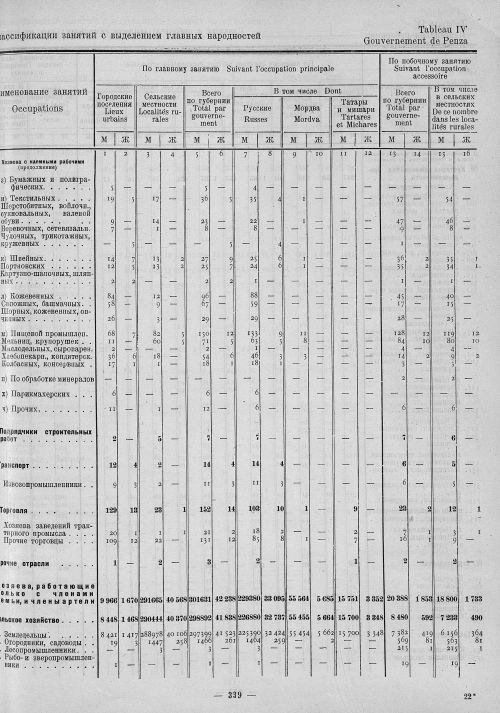 Страница 123