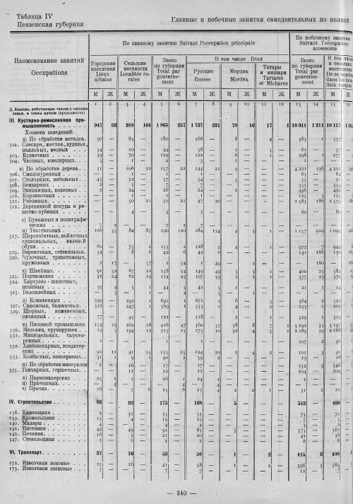 Страница 124