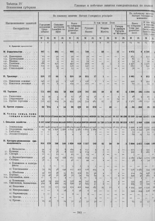 Страница 126