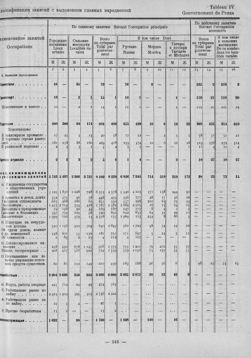 Страница 127