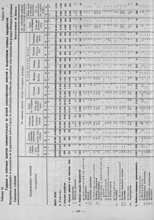 Страница 130