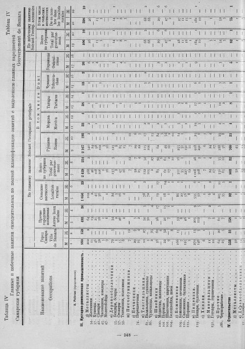 Страница 132