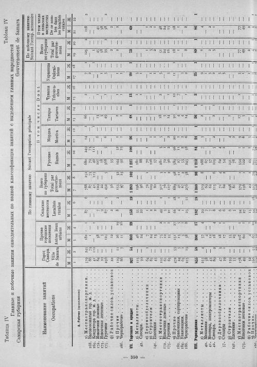 Страница 134