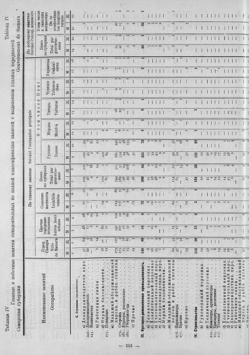 Страница 136