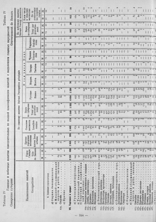 Страница 138