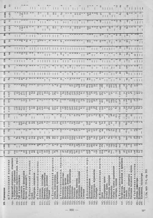 Страница 139