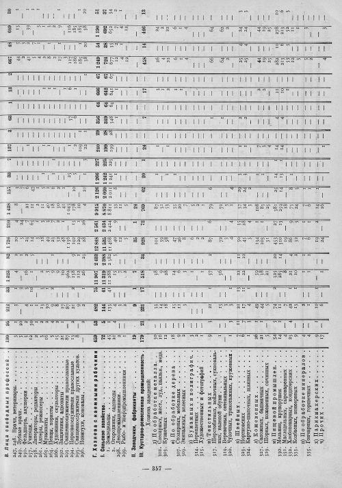 Страница 141