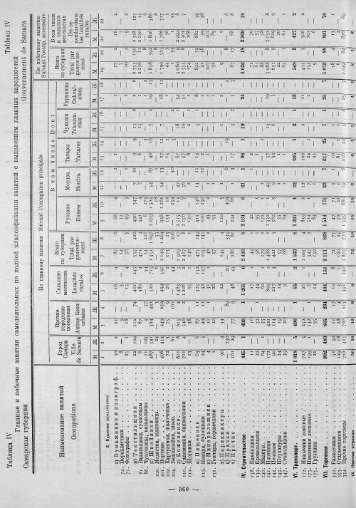 Страница 144
