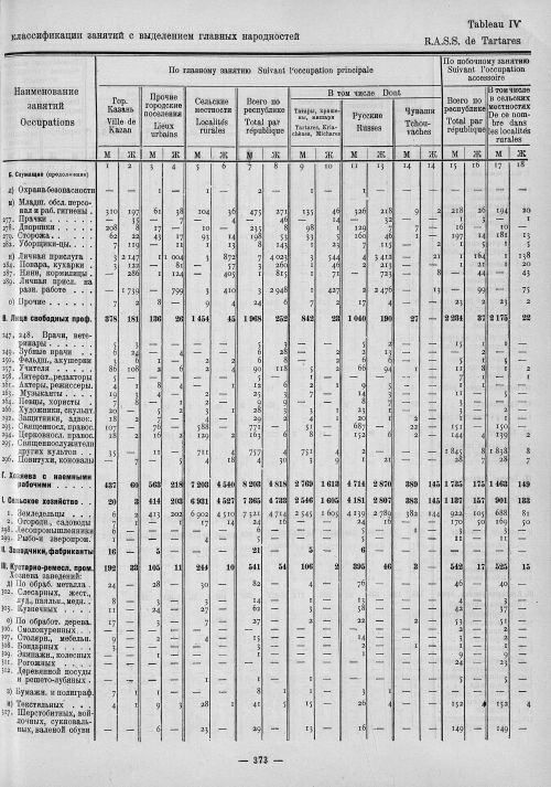 Страница 157