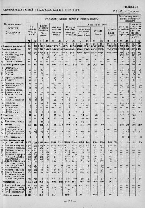 Страница 161