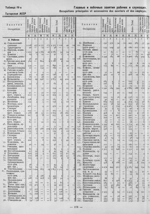 Страница 162
