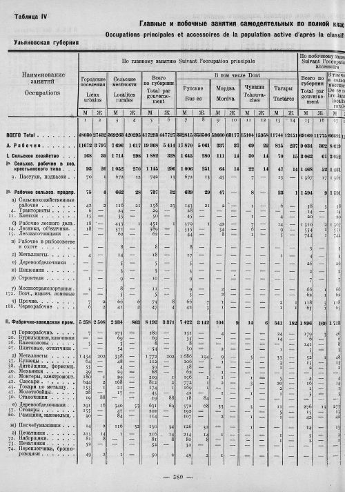 Страница 164