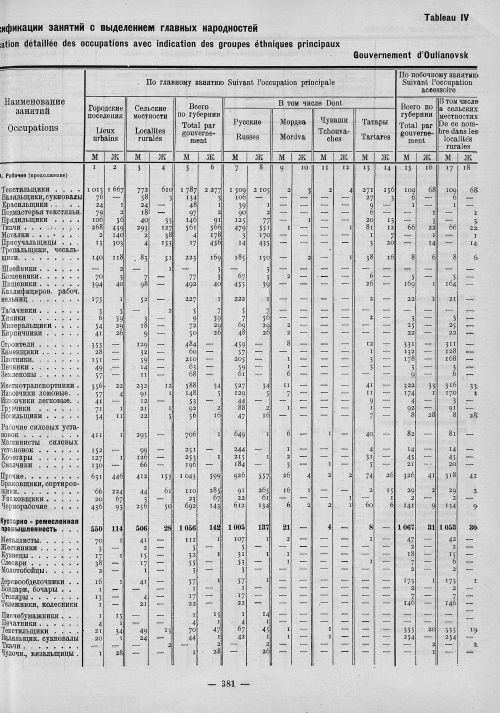 Страница 165