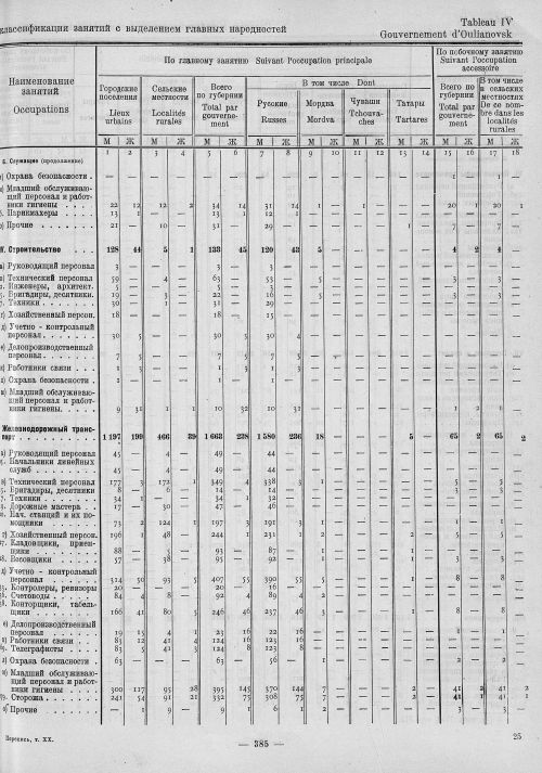 Страница 169