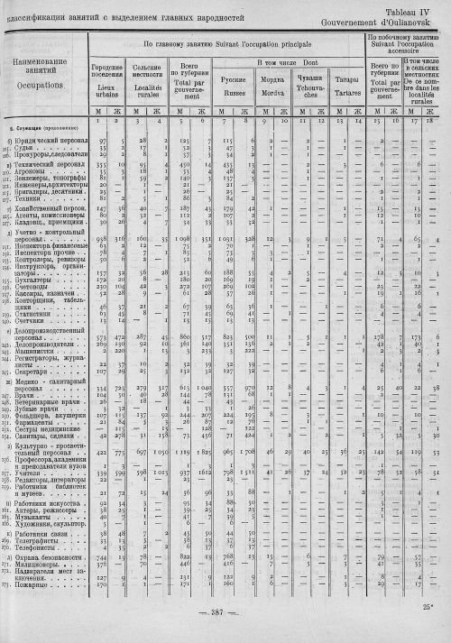 Страница 171