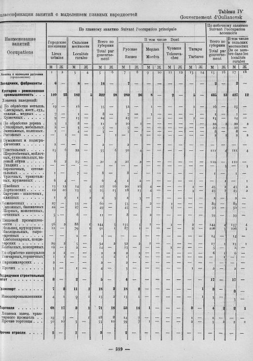 Страница 173