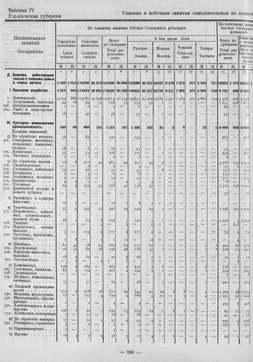 Страница 174