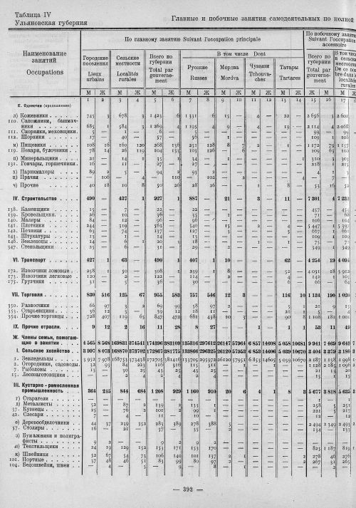 Страница 176